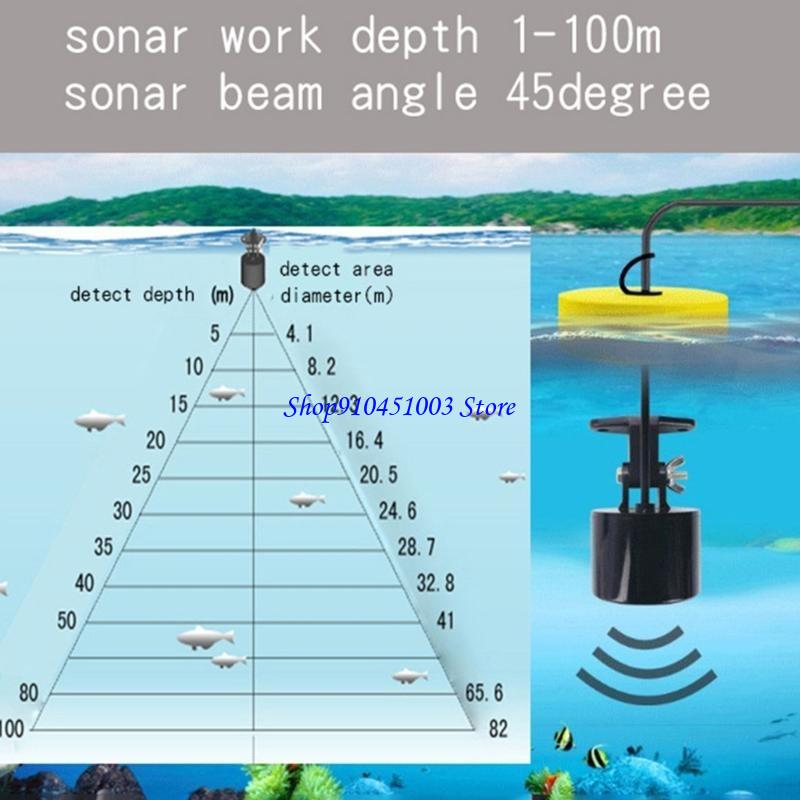 Fish Finder Portable - 77HC Tragbare Sonar Fischfinder Handheld Fish