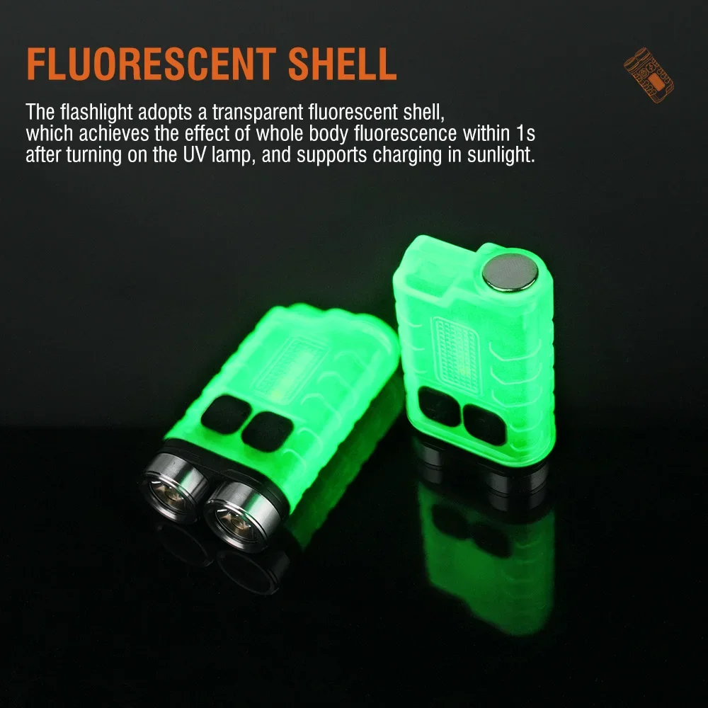 BORUiT V3 LED-Schlüsselanhänge – Fishing Light Bewertung und Preis