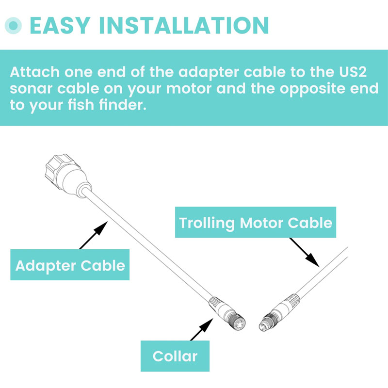 1852060 , 29594, MKR-US2-10 So – Fish Finder Cable Bewertung und Preis