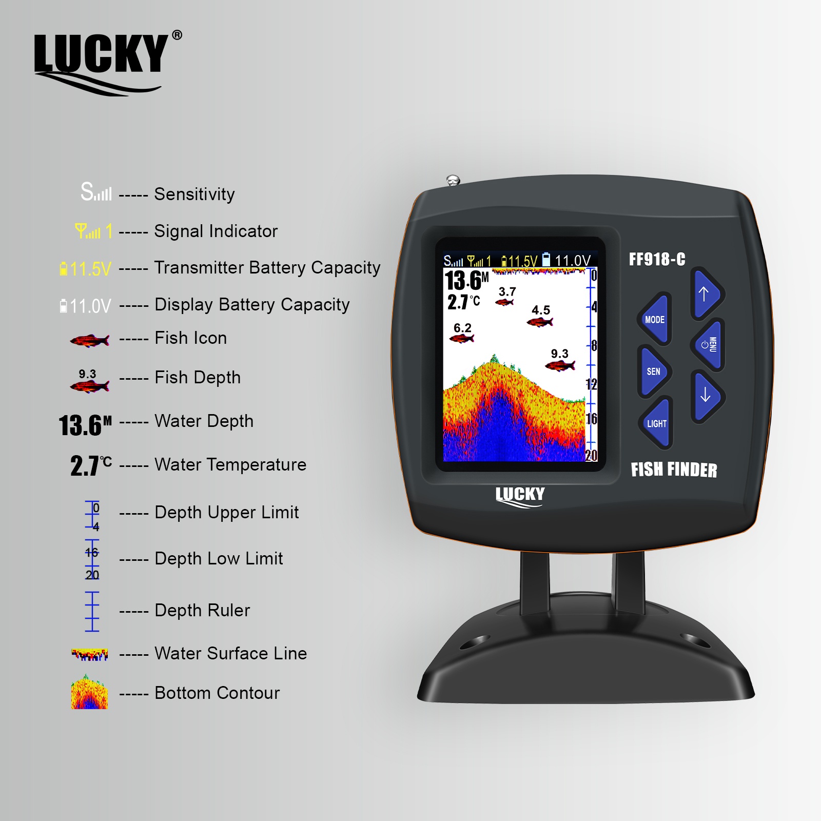 Lucky FF918 Kabelloses Fernges – Fish Finder Cable Bewertung und Preis