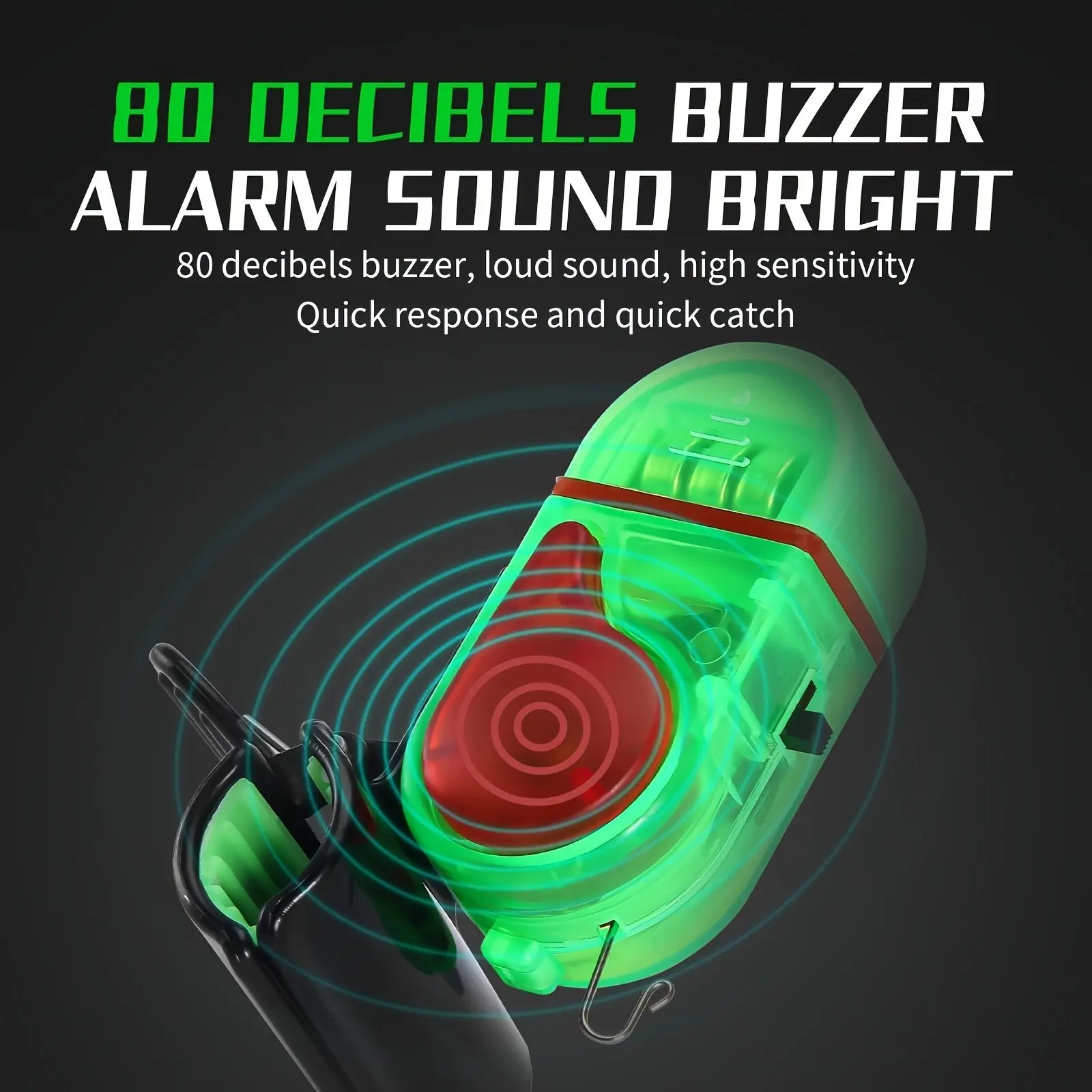 2er-Set LED-Bissanzeiger, 2025 – Bite Alarm Bewertung und Preis