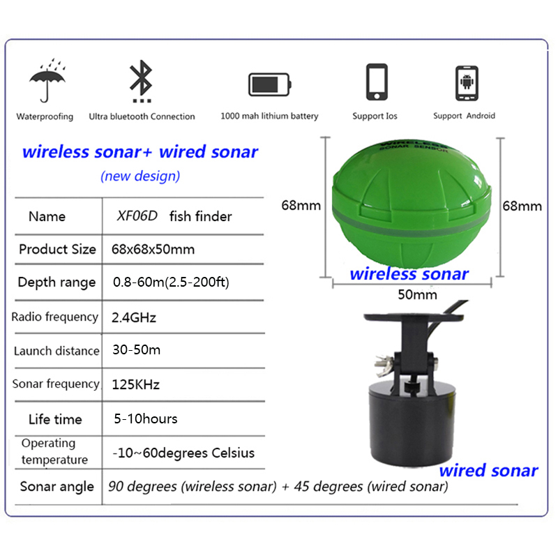 Tragbarer Bluetooth Kabelloser – Fish Finder Portable Bewertung und Preis